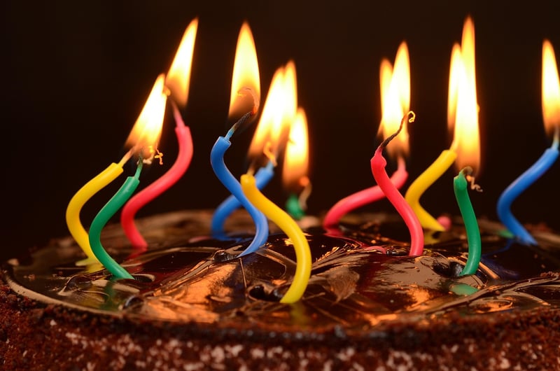 Birthday Party Decorations
